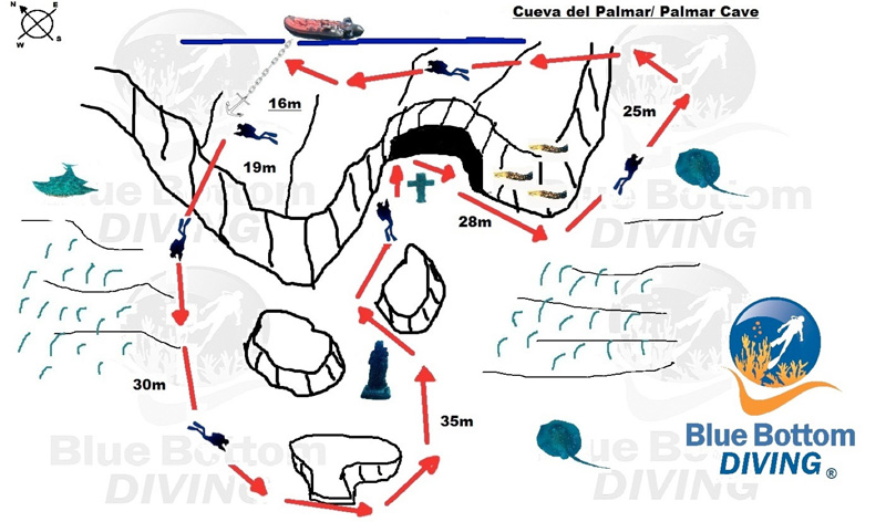 Bucear mapa cueva del palmar